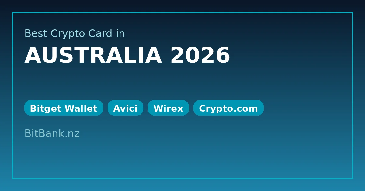 Best crypto card Australia 2026 OG image: Bitget Wallet, Avici, Wirex, Crypto.com