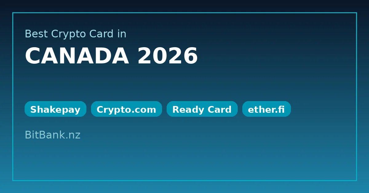 Best crypto card Canada 2026 OG image: Shakepay, Crypto.com, Ready Card, ether.fi Cash