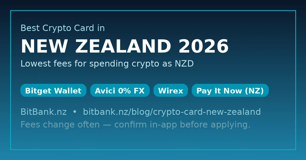 Best crypto card New Zealand 2026 OG image: Bitget Wallet, Avici, Wirex, Pay It Now