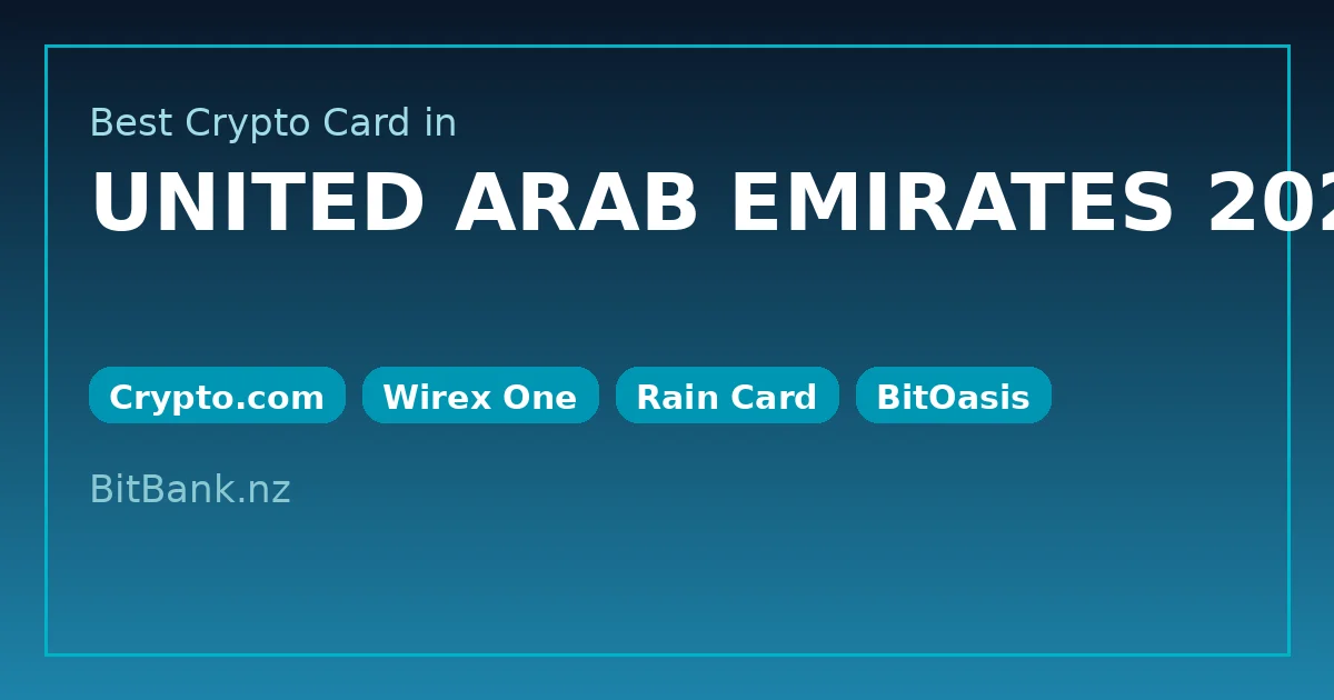Best crypto card UAE 2026 OG image: Crypto.com, Wirex One, Rain Card, BitOasis